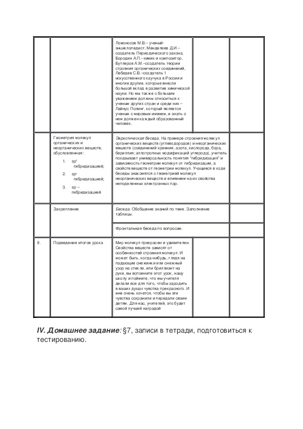 План урока по химии