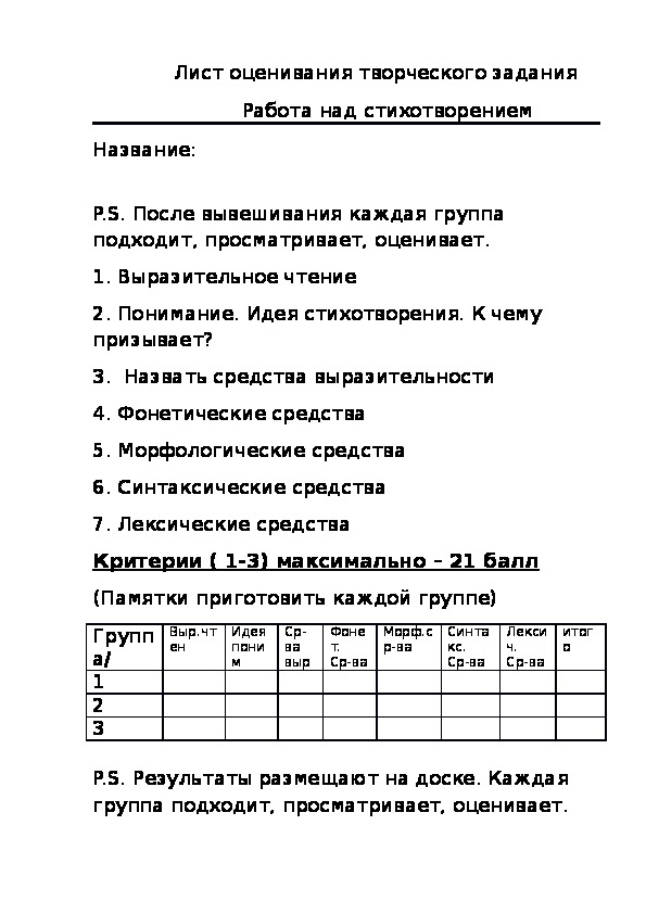 План урока на тему "Жизнь и творчество С.А. Есенина"( 11 класс, русская литература)