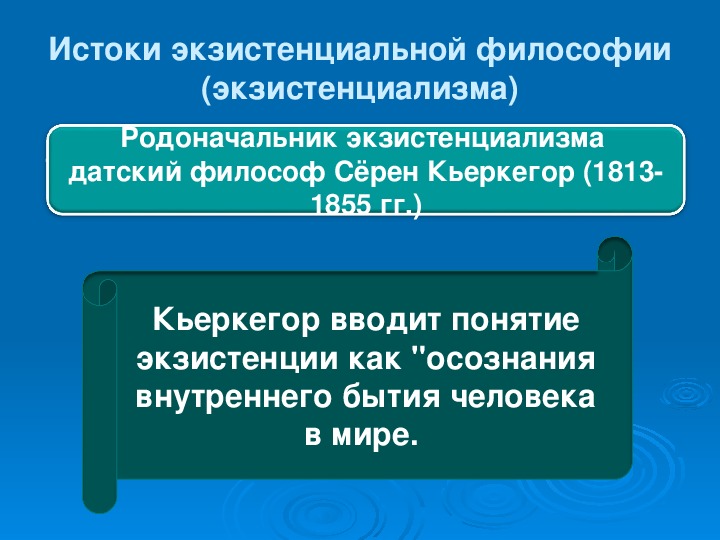 Соотношение науки и философии экзистенциализма презентация