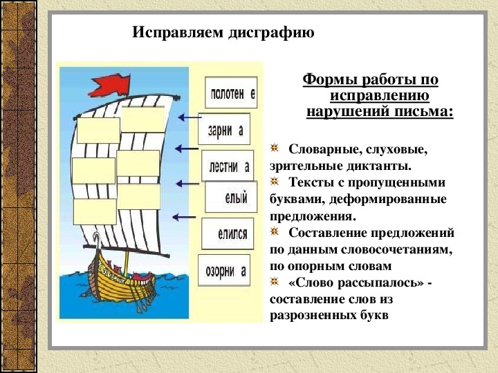 Текст рассыпался найди нарушения и исправь их составь план исправленного