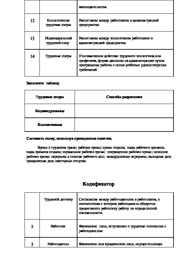 Составьте схему используя понятия время в трудовом праве рабочее время