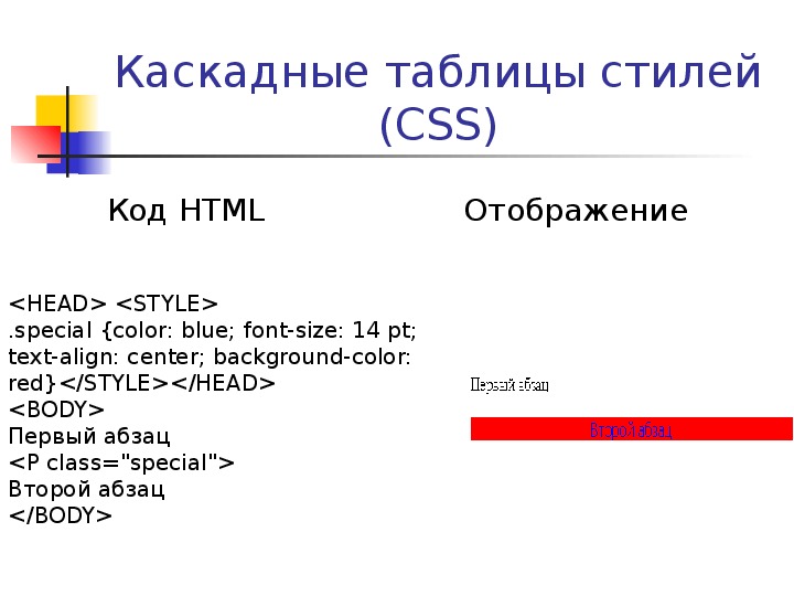 Классы стилей css. Каскадные таблицы стилей в html. Каскадные таблицы стилей CSS. Таблица стилей Style.CSS. Каскадные таблицы стилей в html и CSS.
