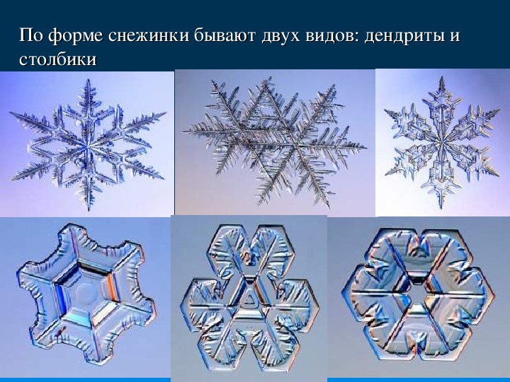 Дизайн снежинок проект 5 класс