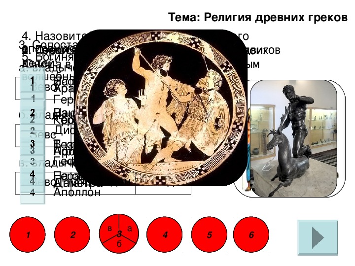 Интерактивный тест по истории "Религия древних греков" (5 класс)