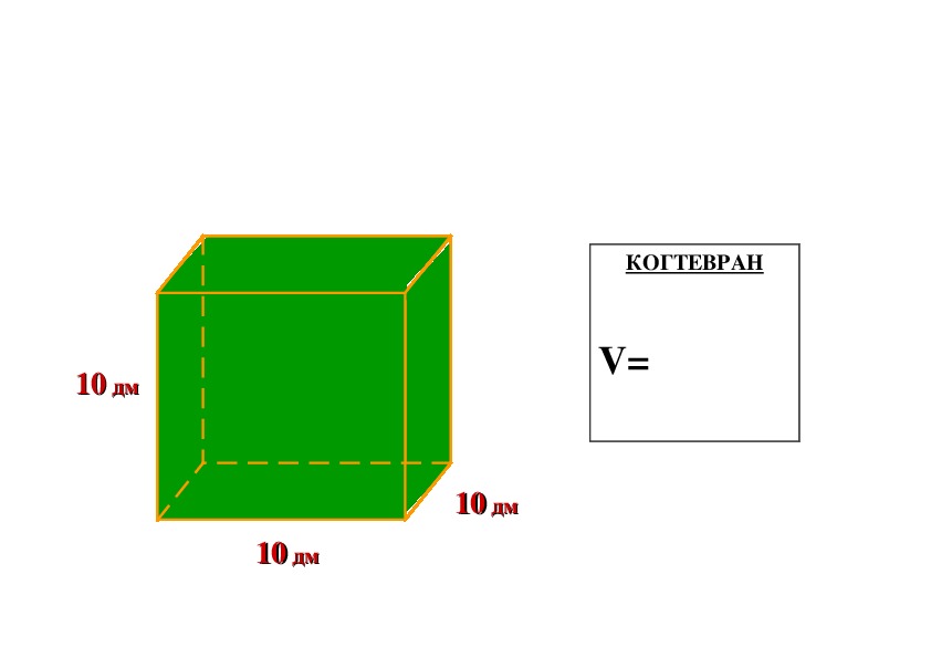 Конспект и презентация к уроку математики "Объём прямоугольного параллелепипеда", 5 класс