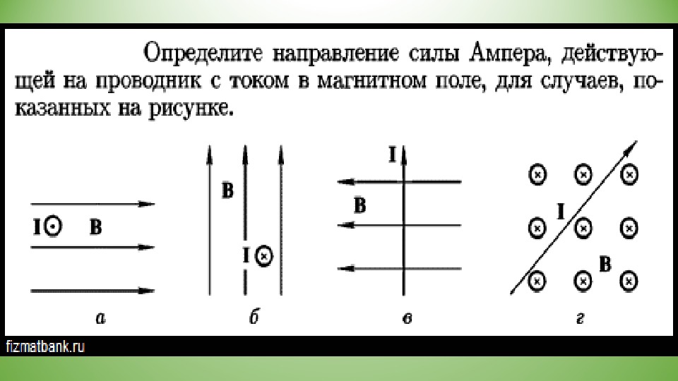 Определение направления силы ампера по рисункам с ответами