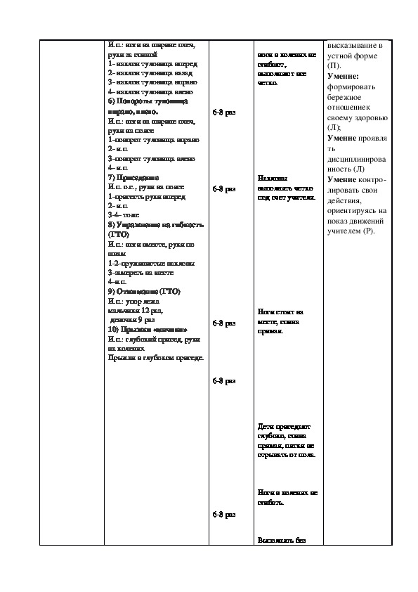 Тех карта подвижной игры