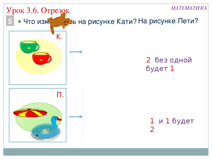 Презентация и конспект урока по математике на тему "Отрезок" (1 класс, математика, "Школа 2100)