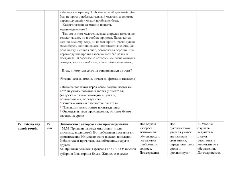 Технологическая карта урока литературного чтения 2 класс школа россии ребята и утята