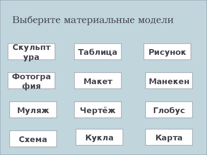 Выберите знаковую модель рисунок схема таблица. Материальные модели информационные модели таблица. Схемы макеты таблица. Схемы таблицы рисунки. Заполните таблицу материальные модели информационные модели.