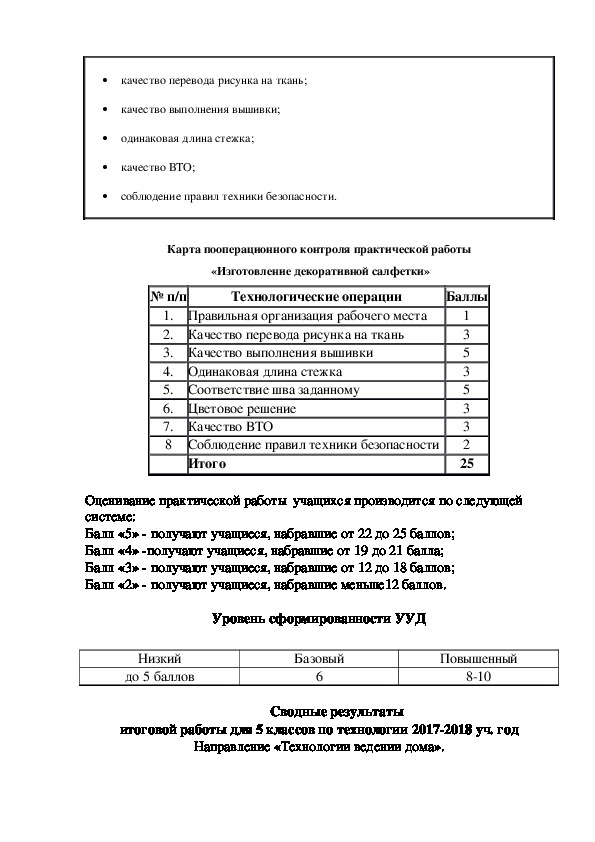 Контрольная работа по теме Вивчення схеми технологічного процесу очищення стічних вод від ізобутанолу та розрахунок окремих її елементів