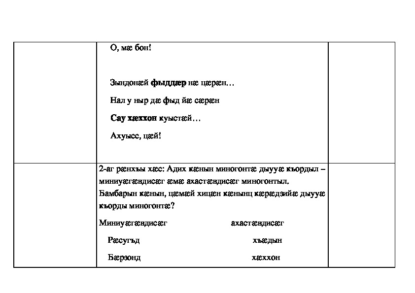 Конспекты уроков родного языка 8 класс. Приветствие на осетинском языке. Части речи на осетинском языке.