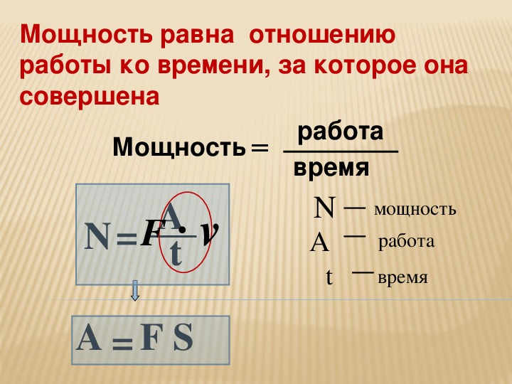 Формула силы в физике 7 класс. Мощность единицы мощности 7 класс физика. Мощность работа время. Мощность равна работе. Работа через мощность.