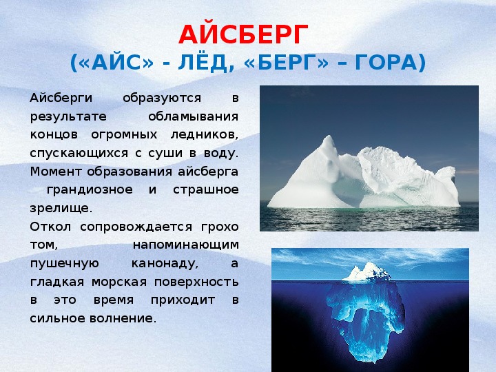 Лед 5 букв на т. Как появляются айсберги. Айсберг для презентации. Описание айсберга. Строение айсберга.
