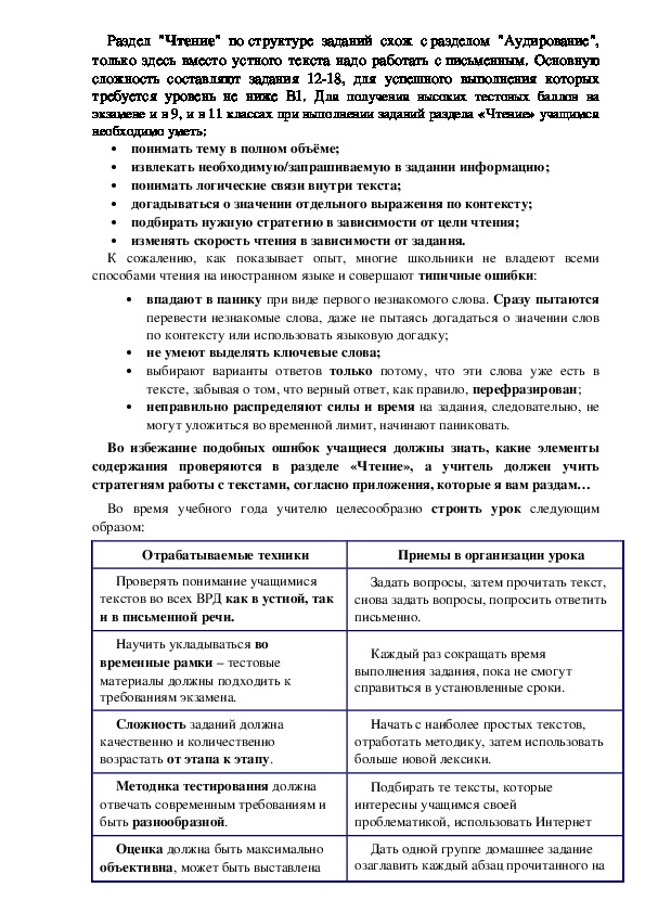 Обложка для материала Стратегии подготовки обучающихся к ЕГЭ по английскому языку (Чтение)