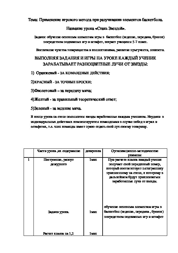 Обложка для материала Применение игрового метода при разучивании элементов баскетбола