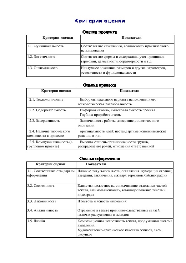 Система образования в Великобритании.