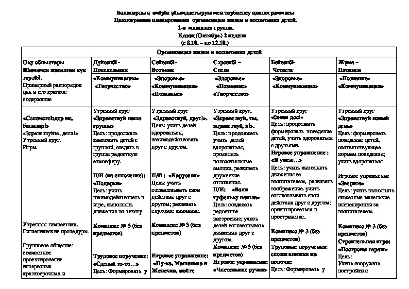 Циклограмма в детском. Циклограмма индивидуальной работы с детьми старшей группы. Циклограмма в 1 младшей группе детского сада. Циклограмма по воспитательной работе с детьми. Циклограмма на месяц.