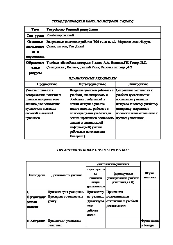 Технологическая карта устройство римской республики 5 класс фгос