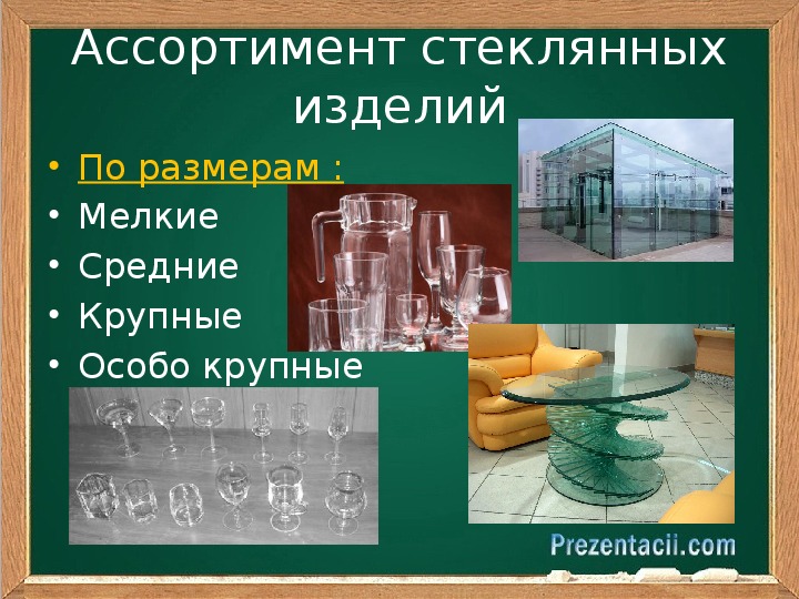 Сообщение виды стекла. Стеклянные товары. Стеклянные бытовые изделия. Виды стеклянных изделий. Ассортимент стеклянных товаров.