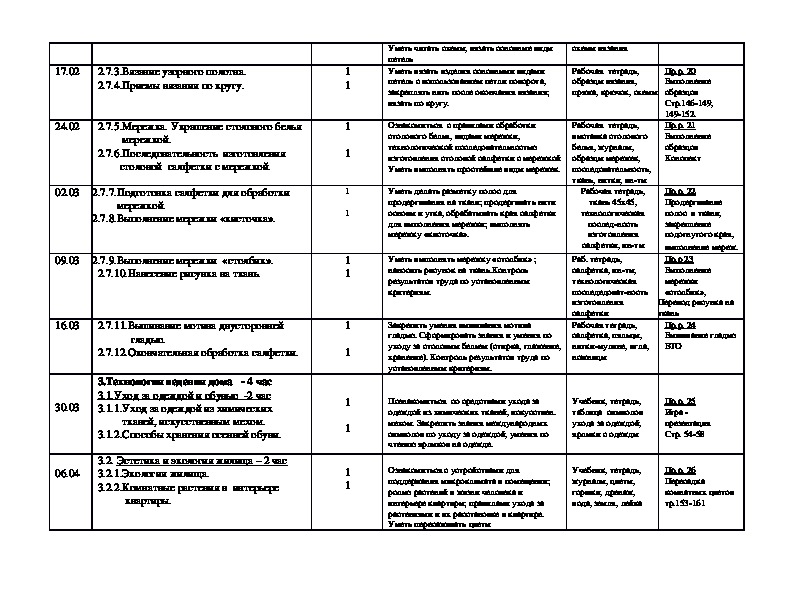 Календарно тематическое планирование 7 класс