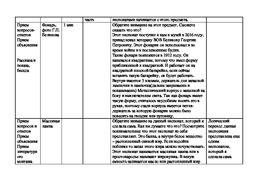 Карточка экскурсионного объекта образец заполнения