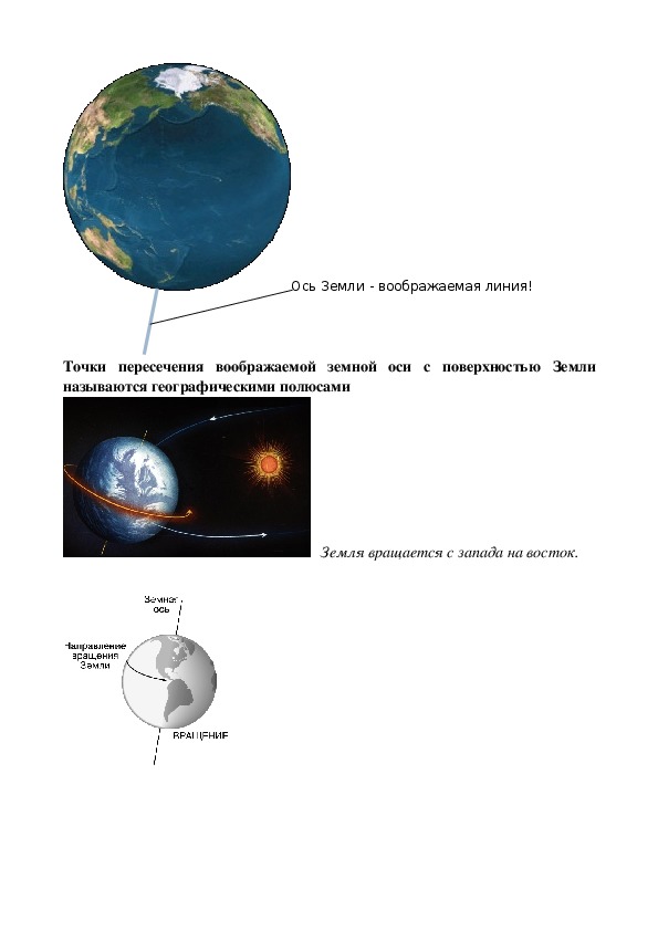 Осевое вращение земли 5 класс география презентация