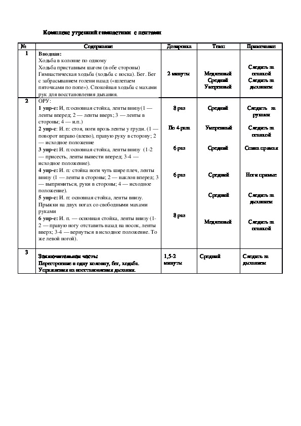 Комплекс утренний гимнастики  с лентами