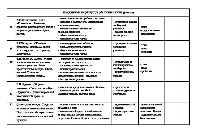 Темы для проекта по родной литературе 8 класс