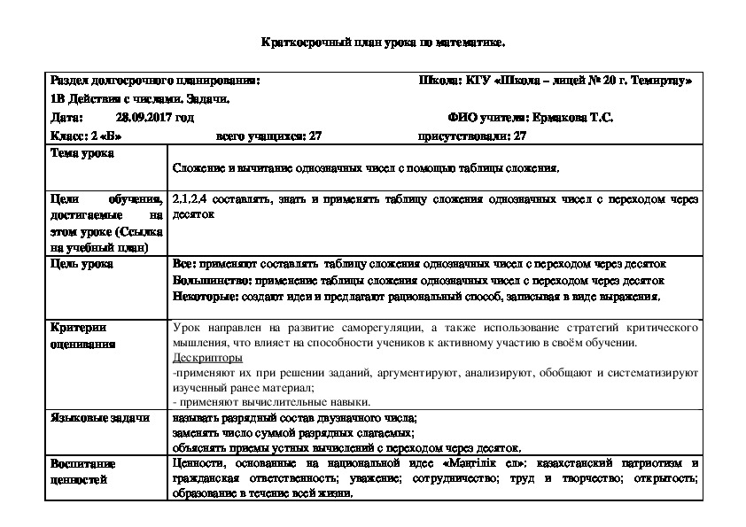 Сложение и вычитание однозначных чисел с помощью таблицы сложения.