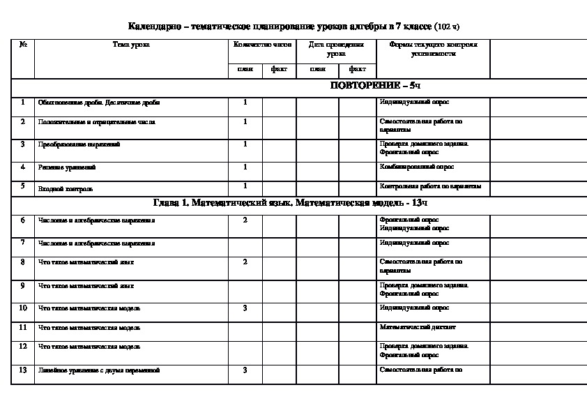 Тематическое планирование 7 класса. КТП по алгебре. КТП по алгебре 7. Тематическое планирование Алгебра 7 класс. Календарно-тематическое планирование по алгебре 7.