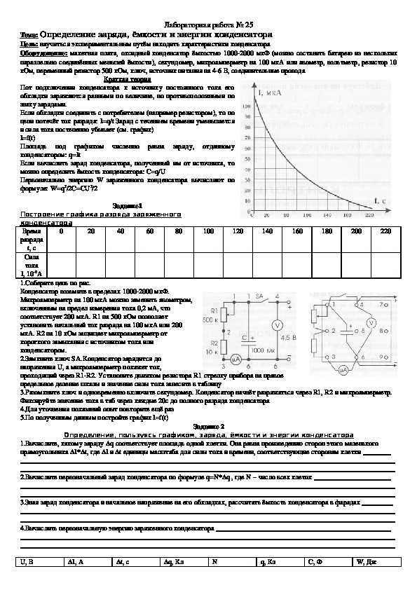 Лабораторная работа составление схем передачи веществ и энергии цепей