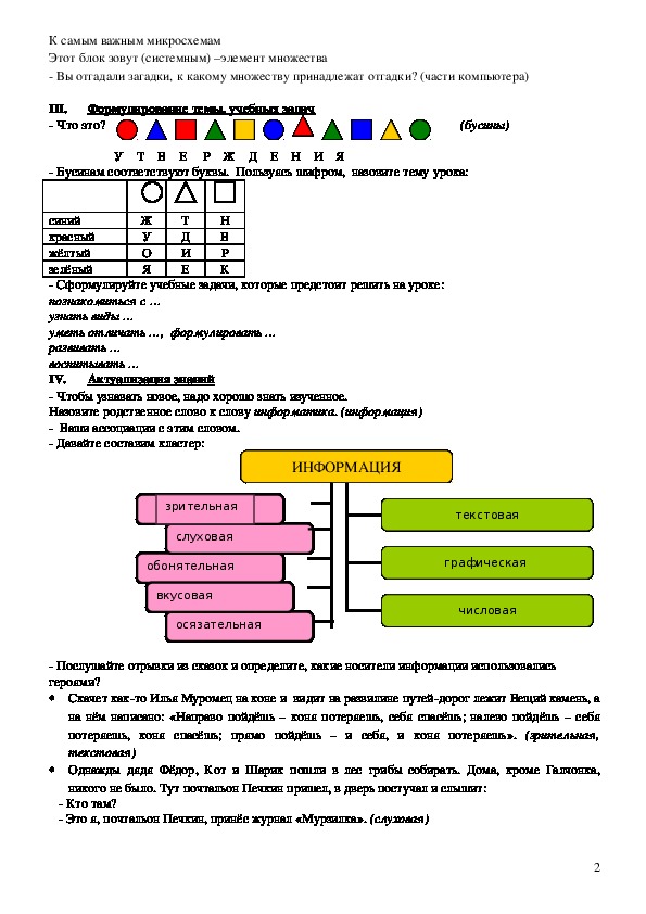 Истинные утверждения об интерактивных партах