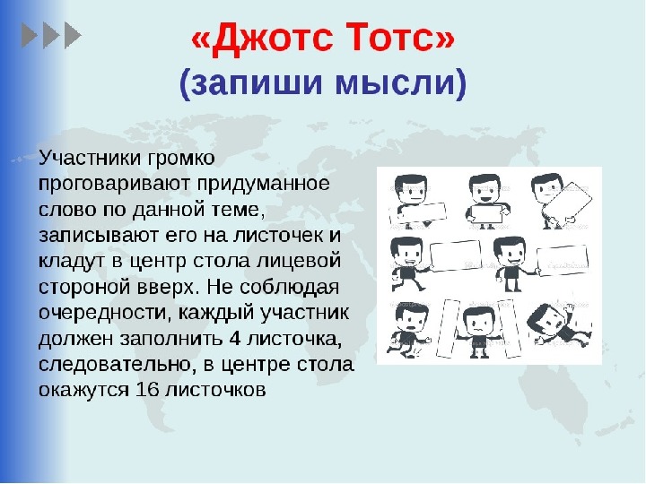 Сингапурские технологии в начальной школе презентация