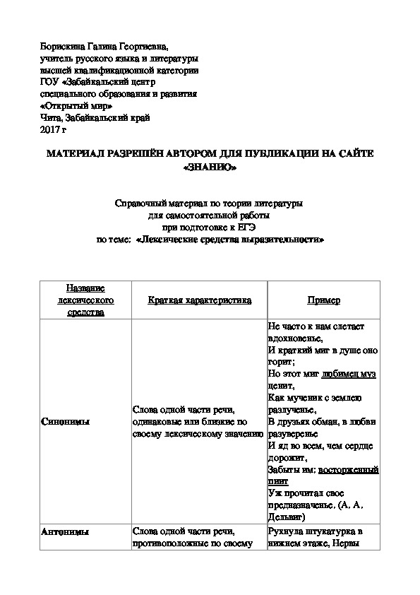 Обложка для материала Справочный материал по теории литературы для самостоятельной работы при подготовке к ЕГЭ по теме: «Лексические средства выразительности»