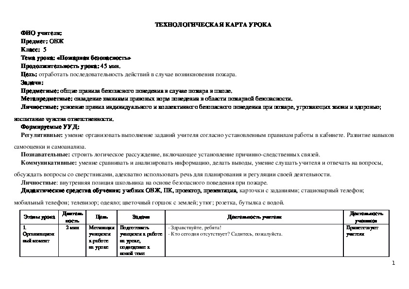 Архив с планами-конспектами по ОБЖ для 5-6 класса (ФГОС) + календарно-тематическое планирование (по Виноградовой Н.Ф.)