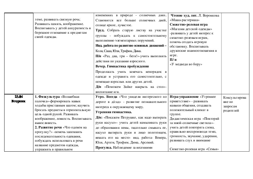 План на неделю весна младшая группа