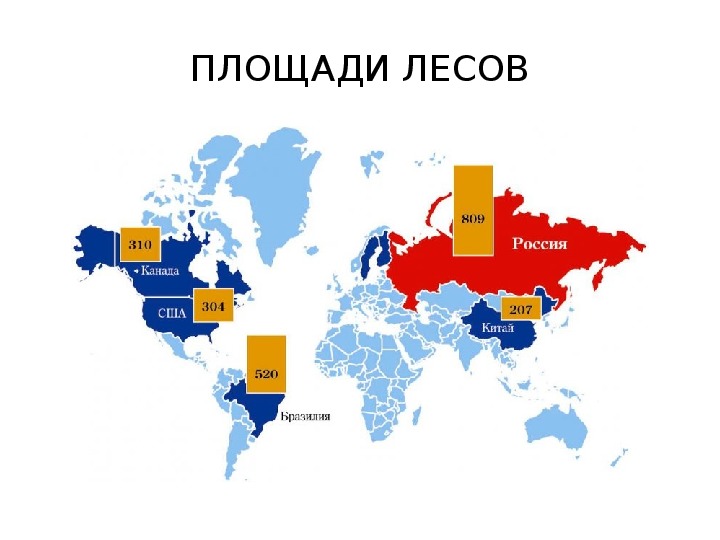 Карта россии и сша сравнение