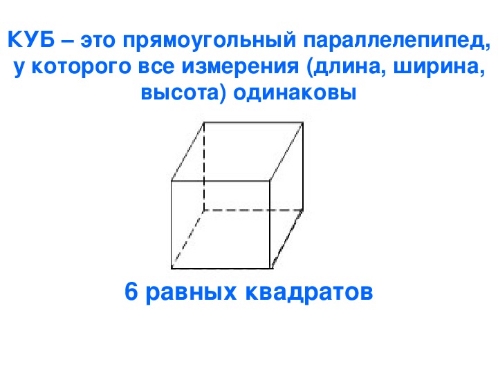 Презентация на тему объем прямоугольного параллелепипеда 5 класс