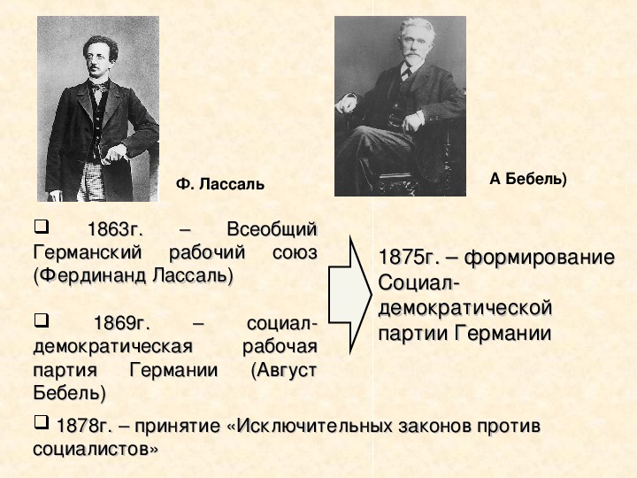 всеобщий германский рабочий союз. фердинанд лассаль. всеобщий германский рабочий союз германии. всеобщий германский союз. всеобщий немецкий рабочий союз.