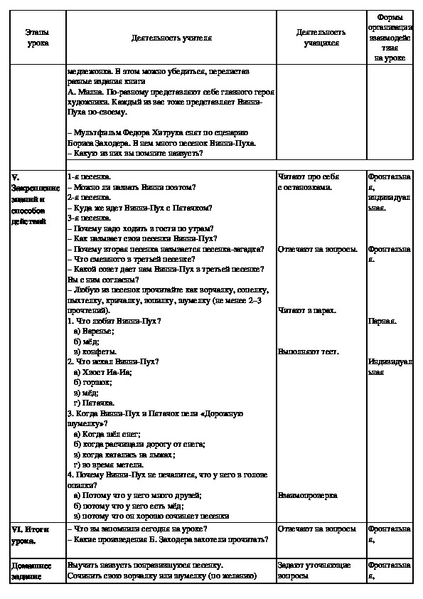 Б заходер песенки винни пуха презентация урока 2 класс школа россии