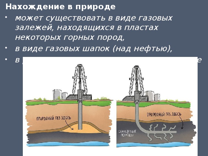 Нефть рельеф. Газовые залежи в пластах некоторых горных пород. Нахождение нефти в природе. Где находится нефть в природе. Газовые залежи в пластах некоторых горных пород фото.