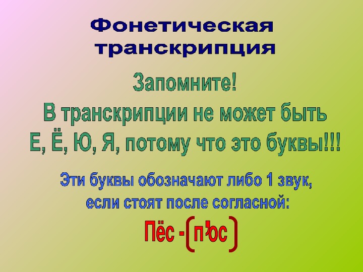 Презентация по русскому языку 6 класс фонетика