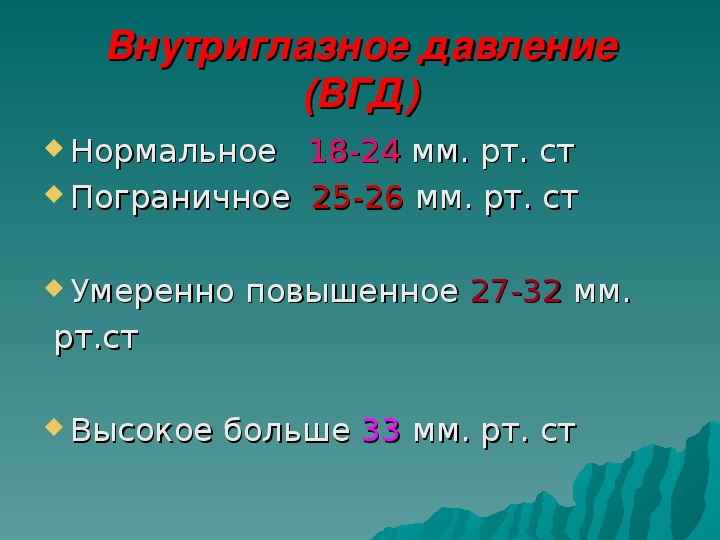 В пределах 40 60. Нормальные показатели внутриглазного давления. Норма внутриглазног дав. Внутриглазное давление норма у взрослых таблица. Норма глазного давления у женщин после 60.