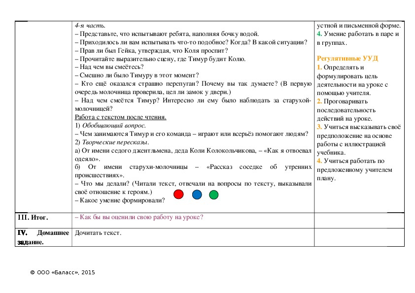 Состав команды тимура