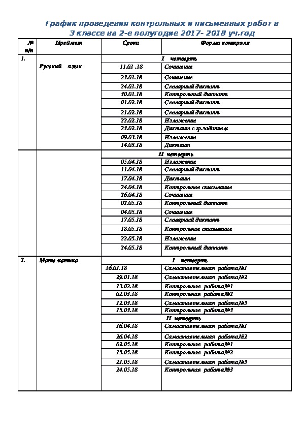 График проведения контрольных и письменных работ в 3 классе на 2-е полугодие 2017-2018 учебный год