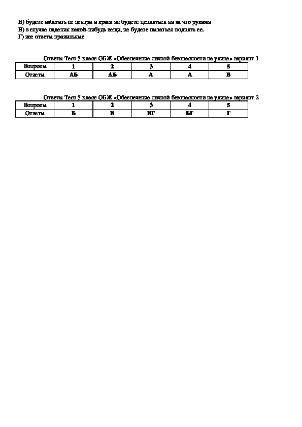 Технологическая карта урока обж по обновленным фгос. Тест 5 класс ОБЖ. Тест по ОБЖ 5 класс. Тест 5 класс ОБЖ пожарная безопасность.