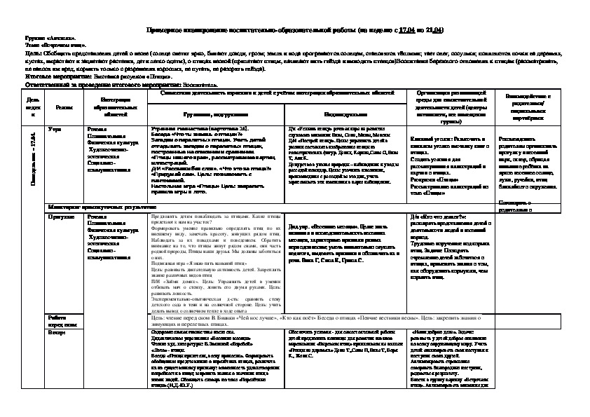 План воспитательно образовательной работы в средней группе на май по фгос