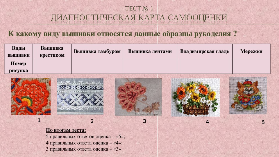 Вышивка презентация 7 класс