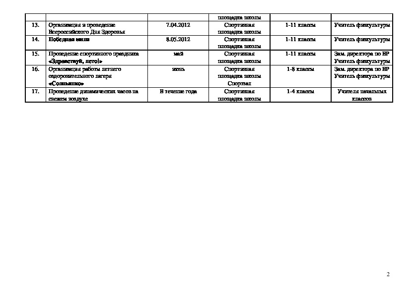 Календарный план физкультурных мероприятий и спортивных мероприятий